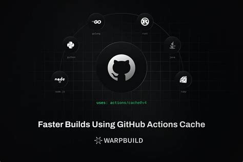 gofilm cache|GitHub .